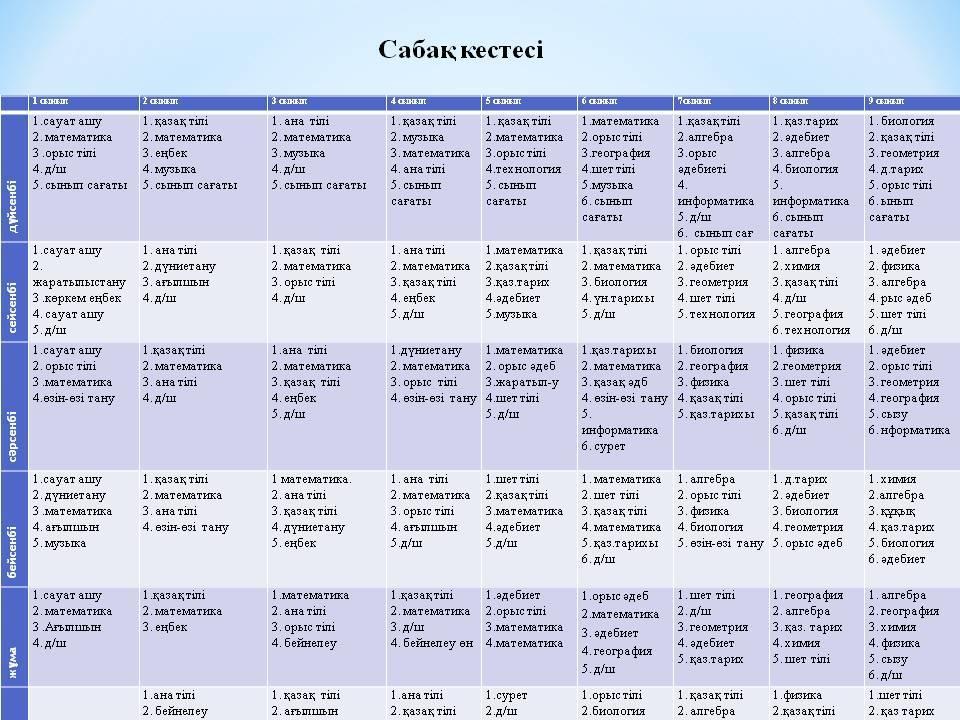 Оқушыларға