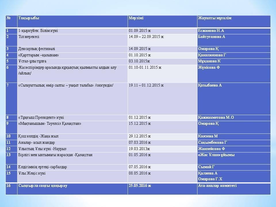 Ата - аналар