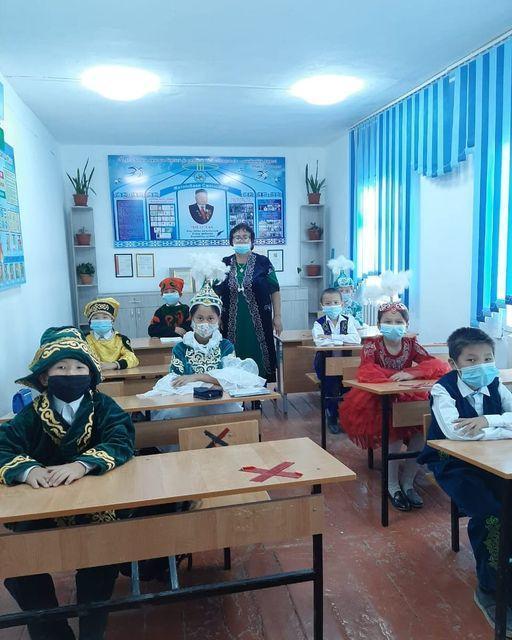 "Көлтабан негізгі орта мектебі мдшо" КММ