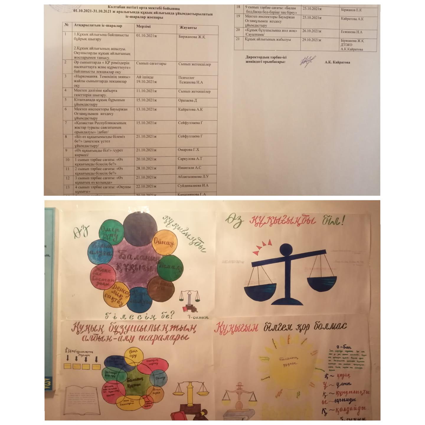 "Көлтабан негізгі орта мектебі, мектепке дейінгі шағын орталығымен" коммуналдық мемлекеттік мекемесі